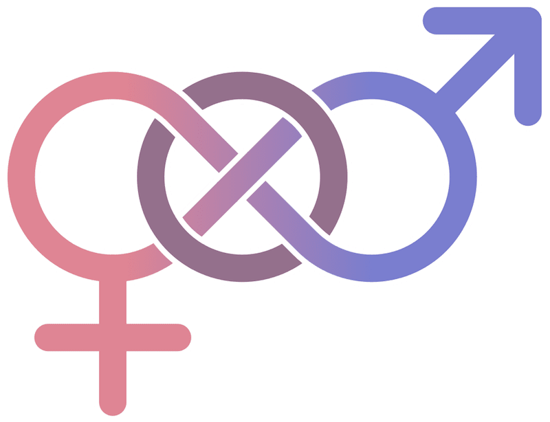 Bisexual Logo 