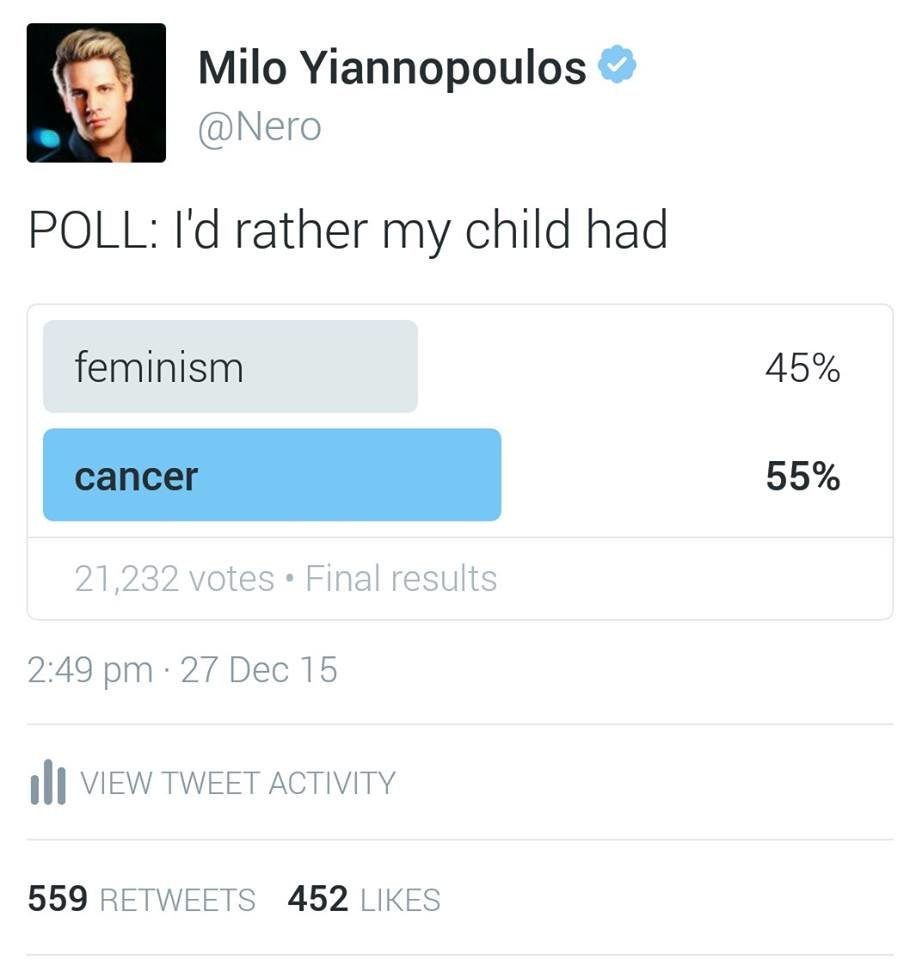 milo yiannopoulos