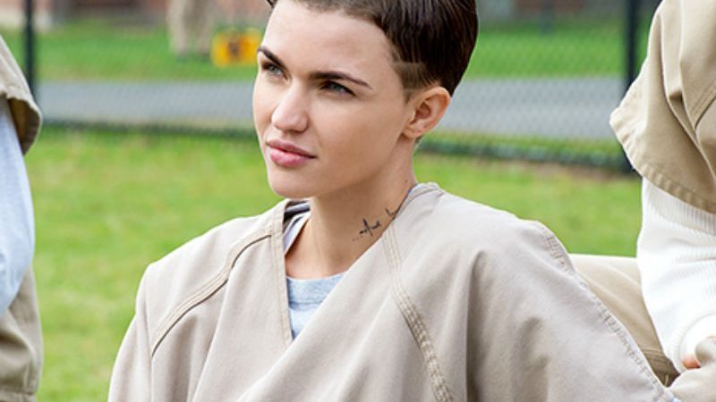 Orange Is the New Dominatrix