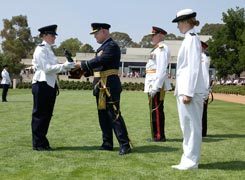 Treatment of Women in the Australian Defence Force Academy